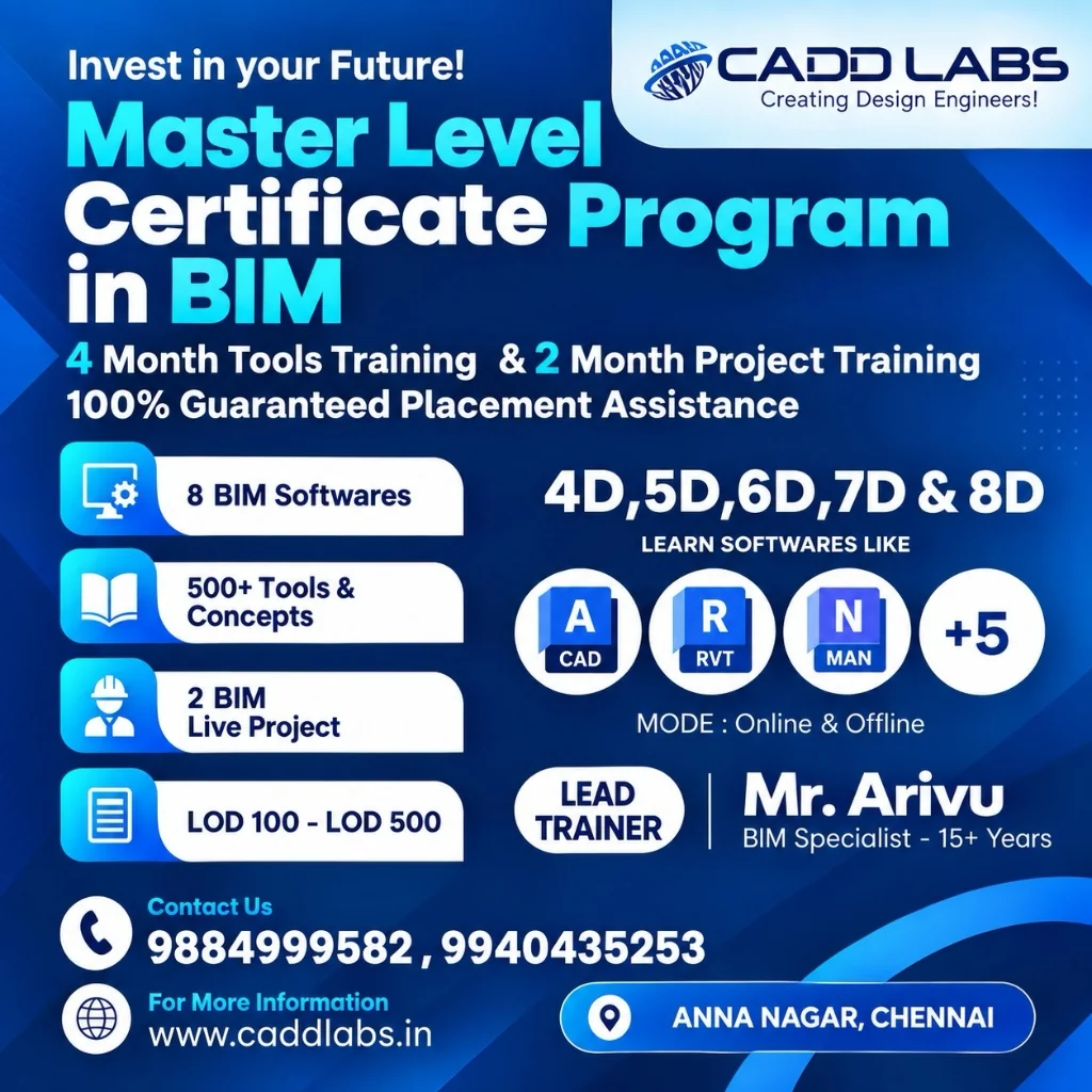 Master Level Certificate Program in BIM - CADD LABS